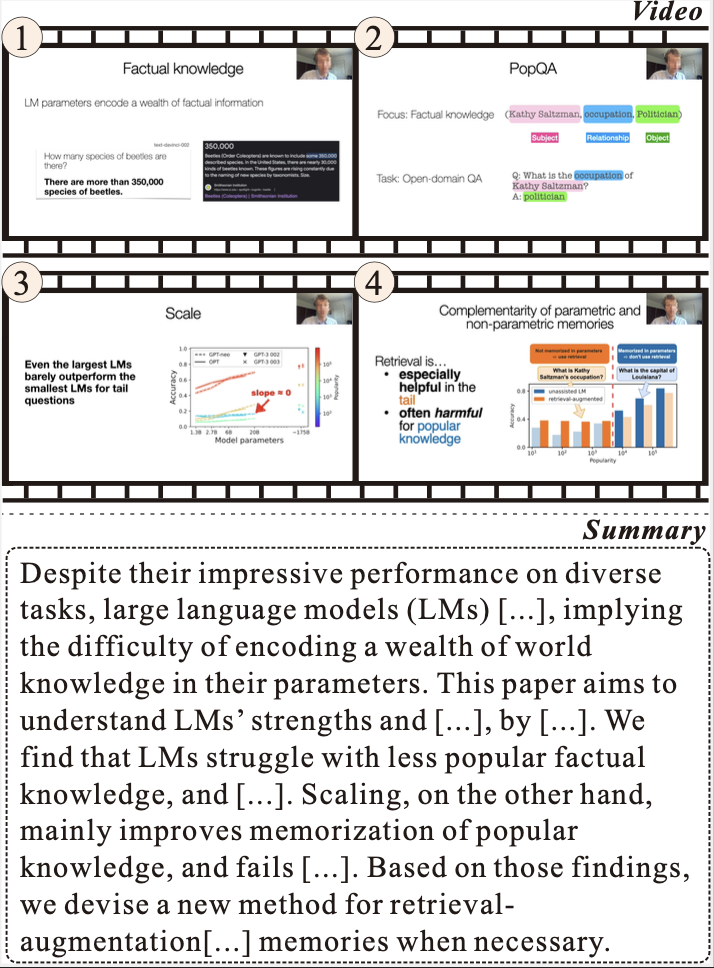 What Is That Talk About? A Video-to-Text Summarization Dataset for Scientific Presentations